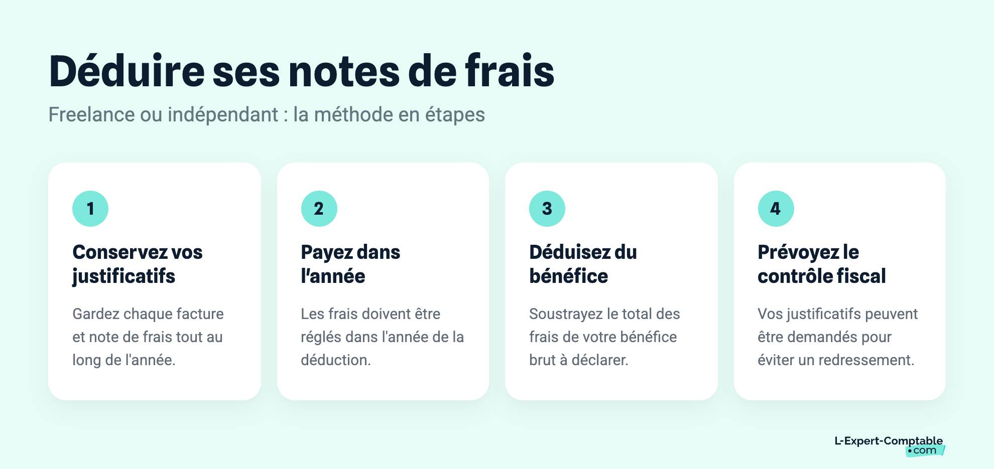 Déduire ses notes de frais